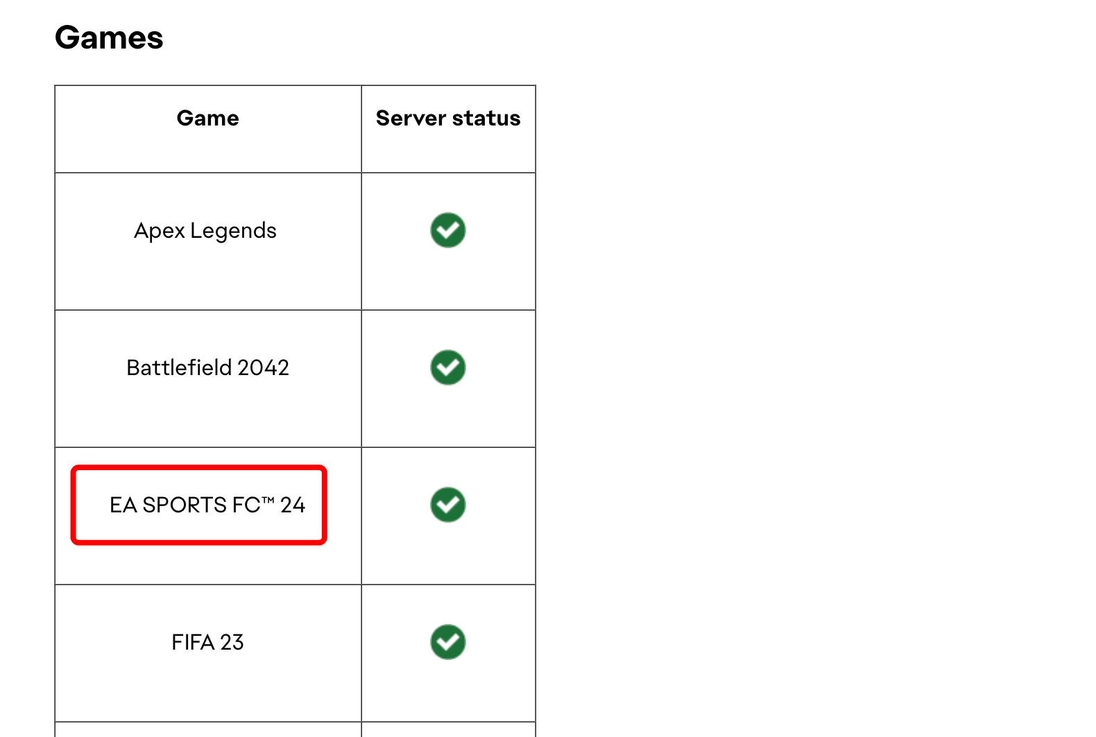 check EA FC server status