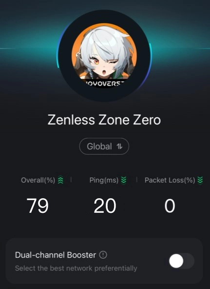 how to get more FPS in Zenless Zone Zero