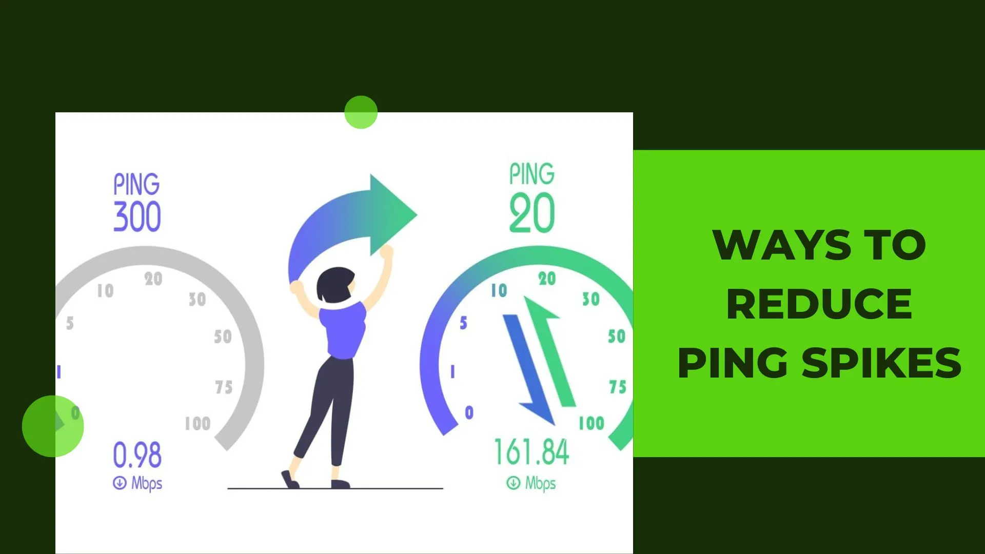 reduce ping and fix ping