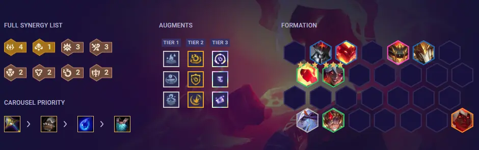 Best TFT Set 12 PBE Comps