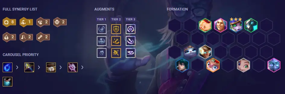 Best TFT Set 12 PBE Comps