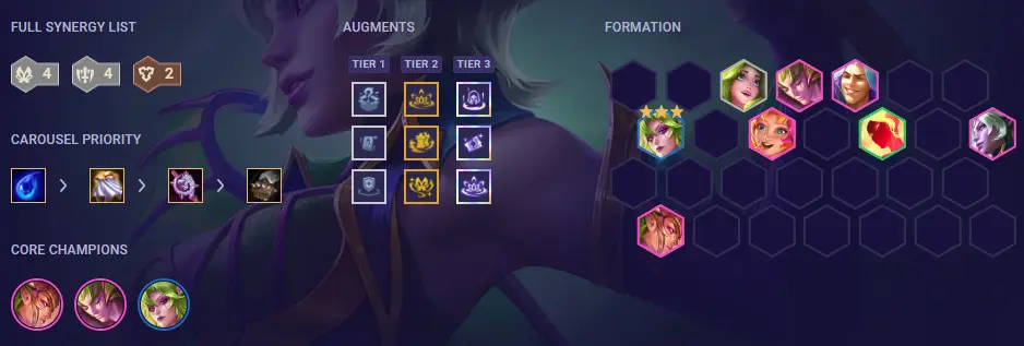 When does TFT Set 12 Release