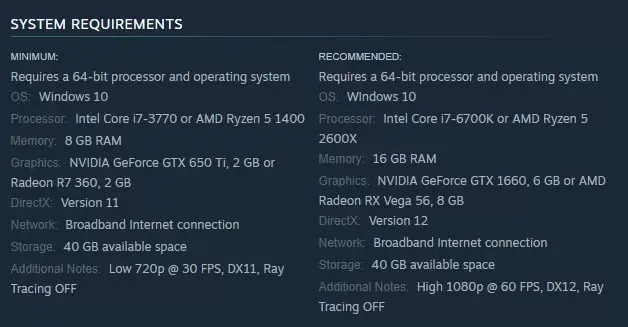 The Outlast Trials system requirements 