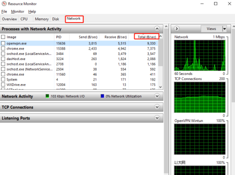 Close Bandwidth-Hogging Programs