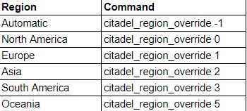 Comandos de console de alteração de região de deadlock