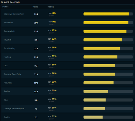 Deadlock Tracker-2