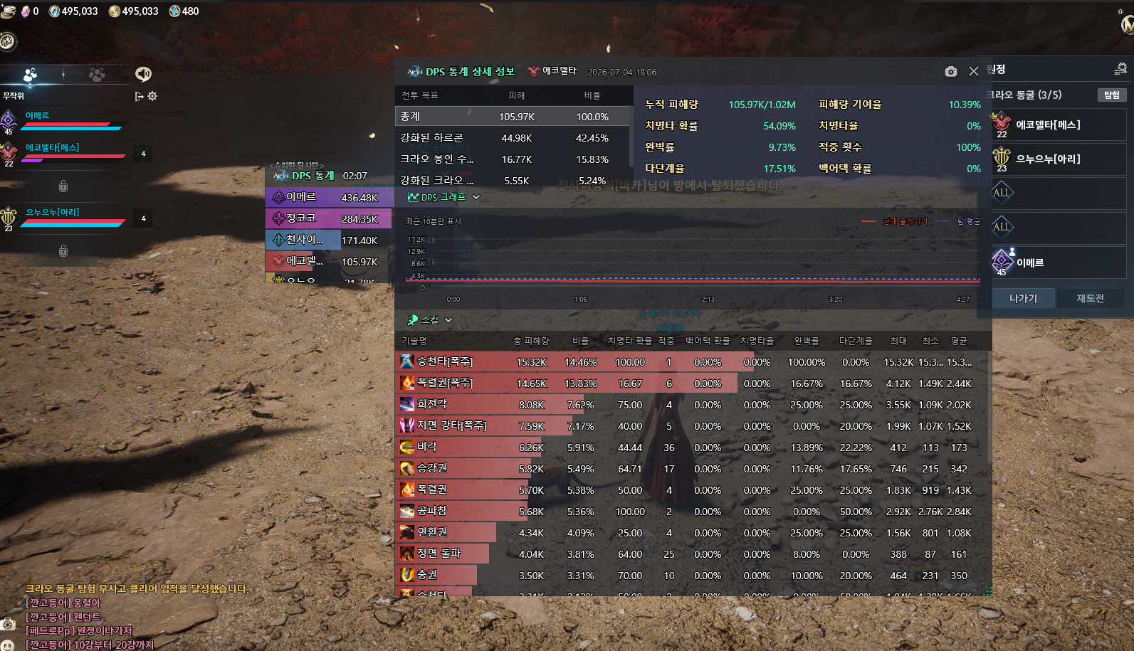 AION 2 DPS Meter real-time