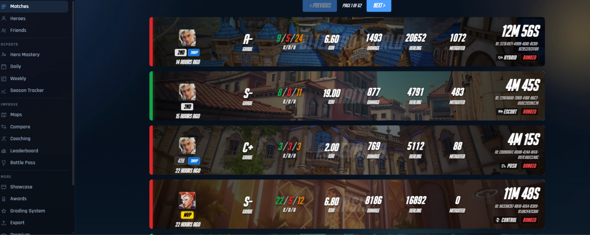 overwatch 2 stats